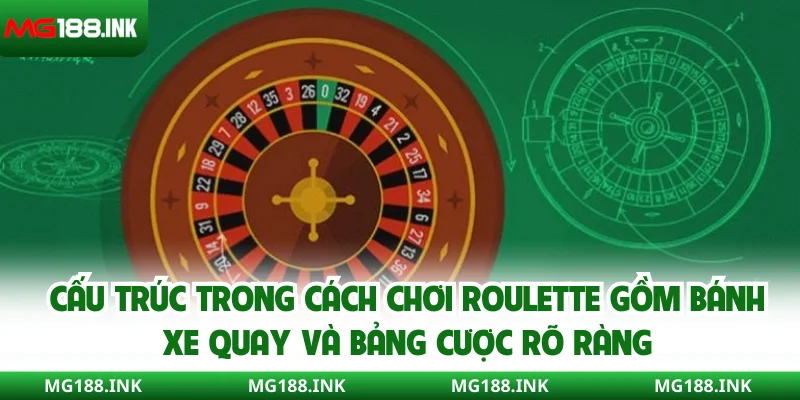 Cấu trúc trong cách chơi Roulette gồm bánh xe quay và bảng cược rõ ràng